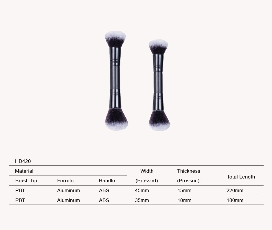 Custom Dual Ended Foundation Brush